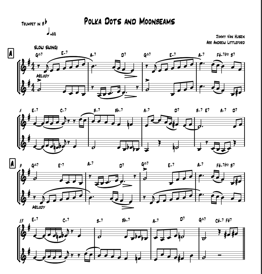 Polkadots and Moonbeams (Jazz Duet - Bb, C, Eb parts included